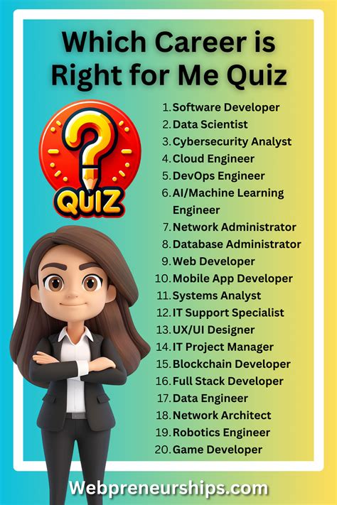 123 career test|what career should i pursue quiz.